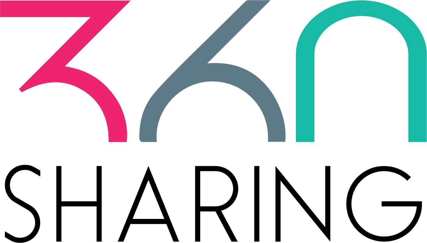 360 Sharing  – Former et Communiquer pour Performer